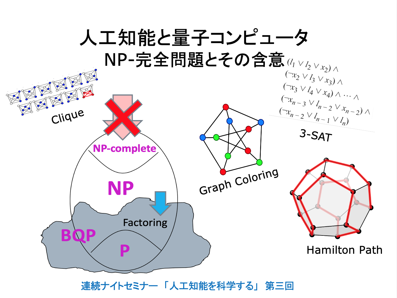 量子物理 フォック空間と量子場 上 (数理物理シリーズ) | 新井 朝雄 |本
