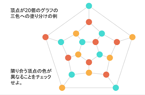 チューリングマシンの拡大と複雑性							Menu