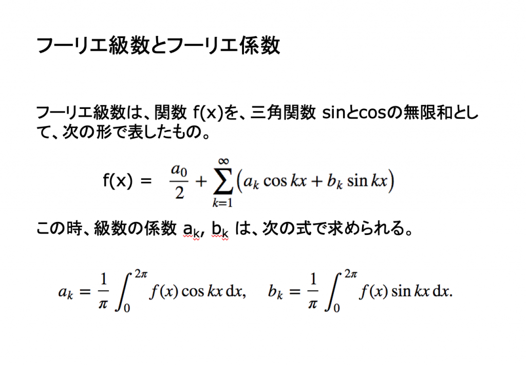 量子アルゴリズム入門 -- 量子フーリエ変換を学ぶ | MaruLabo 量子アルゴリズム入門 -- 量子フーリエ変換を学ぶ | MaruLabo